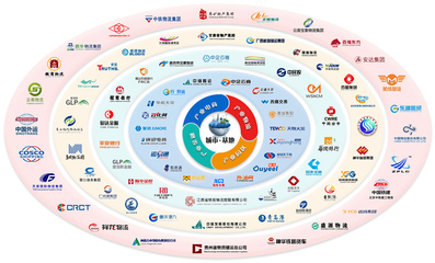 會員招募_中國交通運輸協會電商物流產業分會